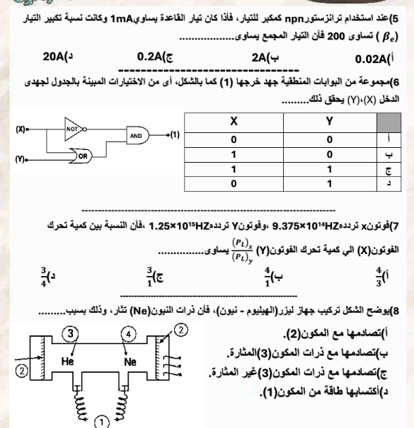 مراجعة فيزياء تالتة ثانوي 2026 .png 1 مراجعة فيزياء تالتة ثانوي 2026 .png 1